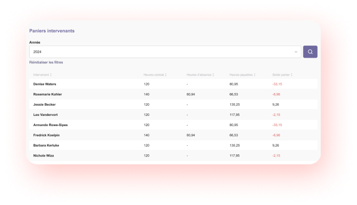 Planning brouillon 2 (20)